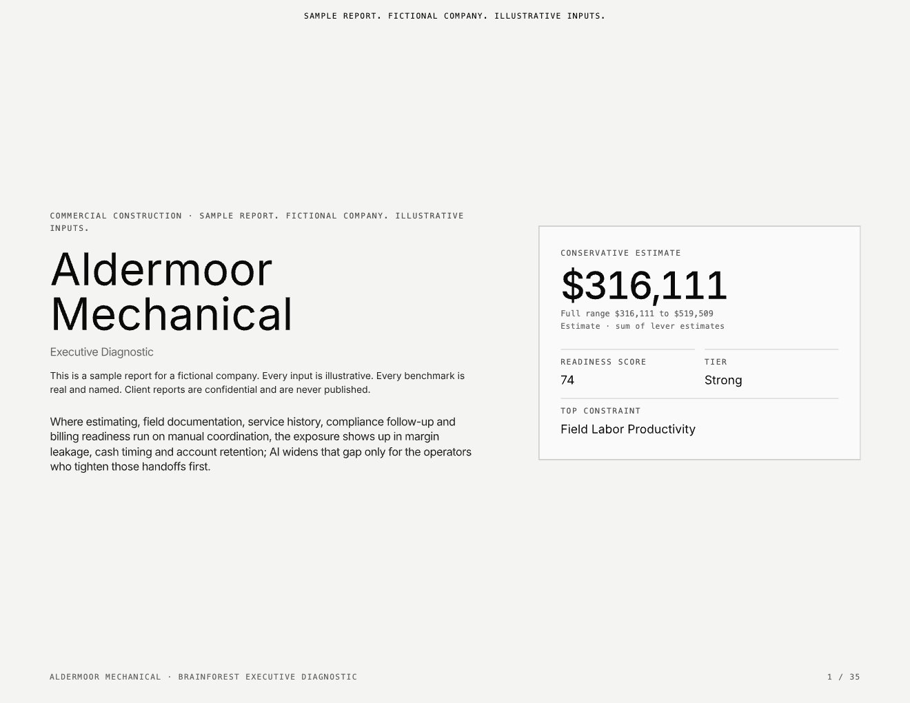 Page 1 of the sample report for Aldermoor Mechanical, a fictional commercial HVAC company: the cover, with its conservative estimate, readiness score, tier and top constraint.